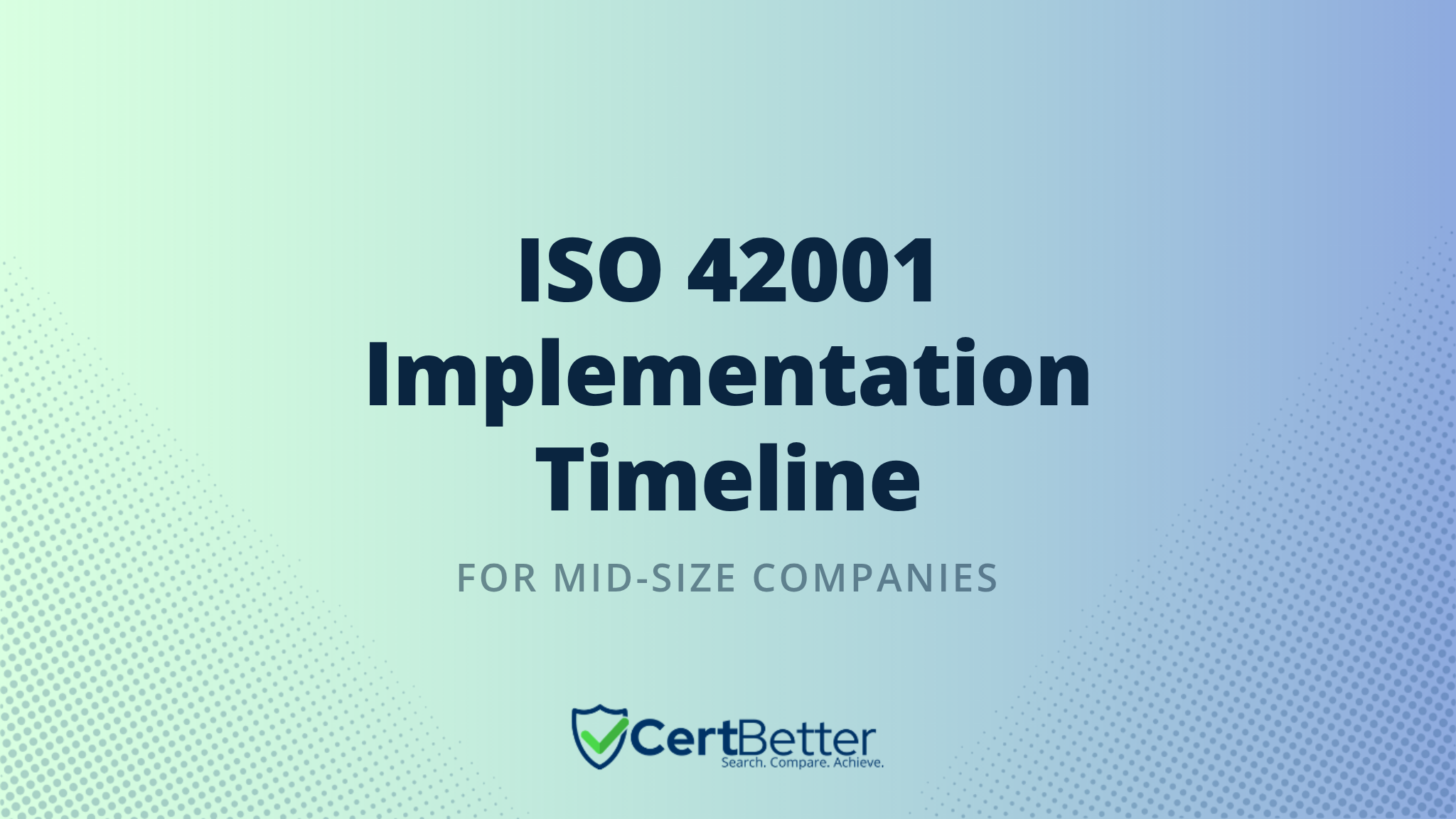 ISO 42001 Timeline for a 200 Person Company
