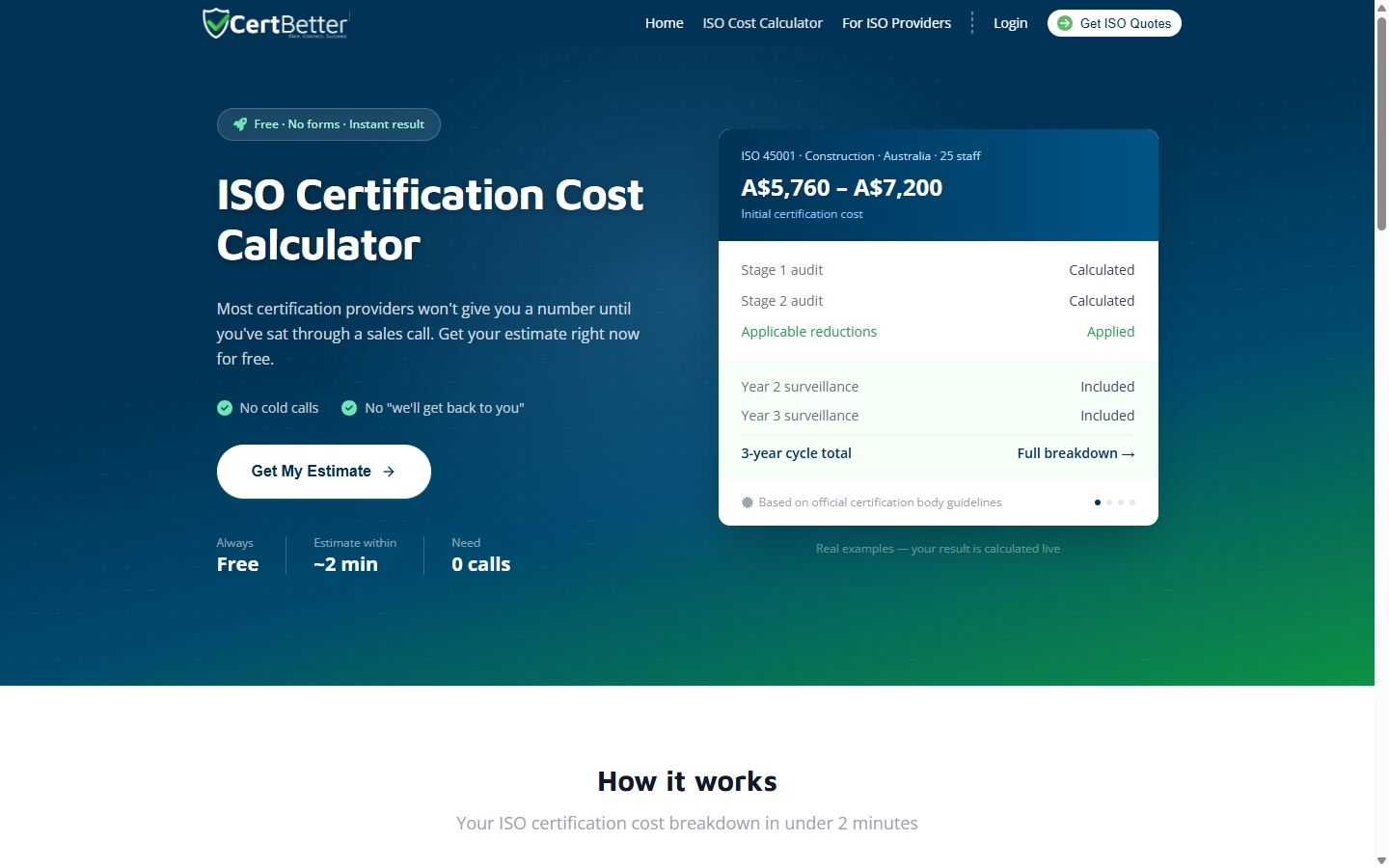CertBetter Launches Free AI-Powered ISO Certification Cost Calculator With Real Prices