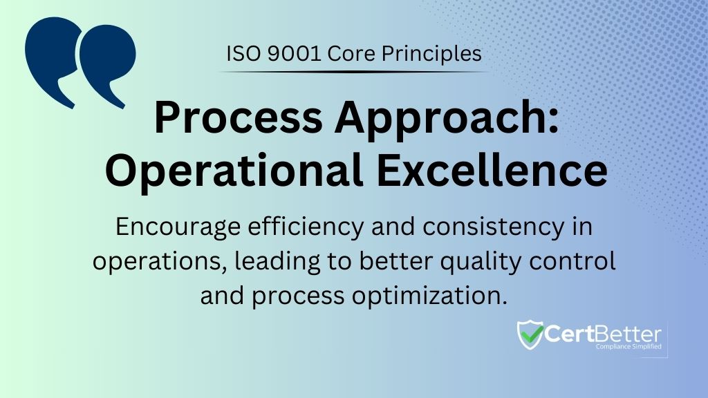 Process approach ISO Core Principles